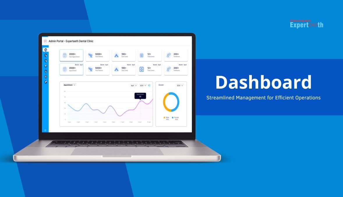 Experteeth Dental Clinic 